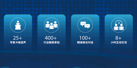 2022第二届座舱监控系统IMS（DMS、OMS）大会在上海隆重举办，引领智能座舱集成服务新风向