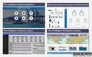 上海船研所13500TEU智能船系统成果获权威评估，引领航运智能化新篇章